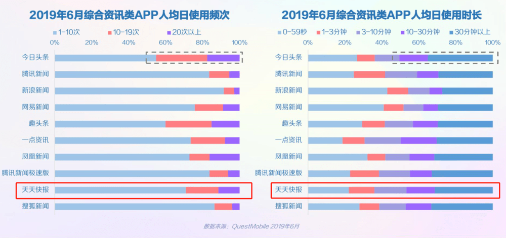 QQ看点人均_qq看点图片(3)