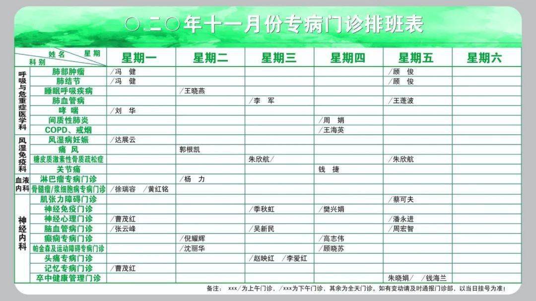 附院|最新 | 通大附院11月份专家门诊排班表出炉啦！