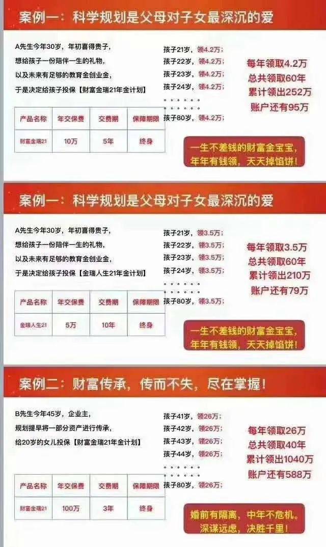 【文山商家】一张图看懂年金险 | 【财富金瑞21】年金