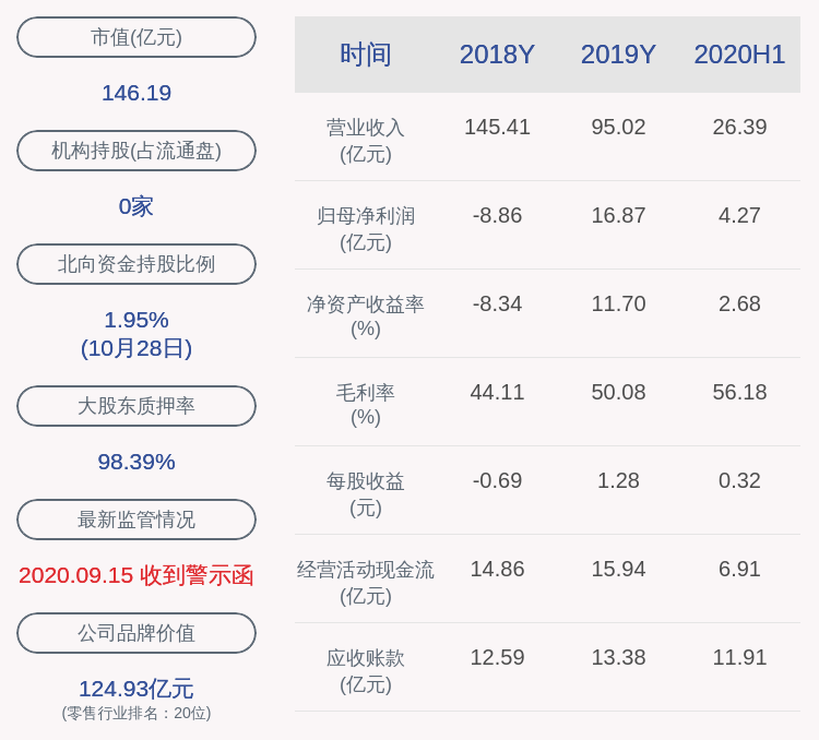 2020年南京前三季度G_2020年南京公祭日图片(2)