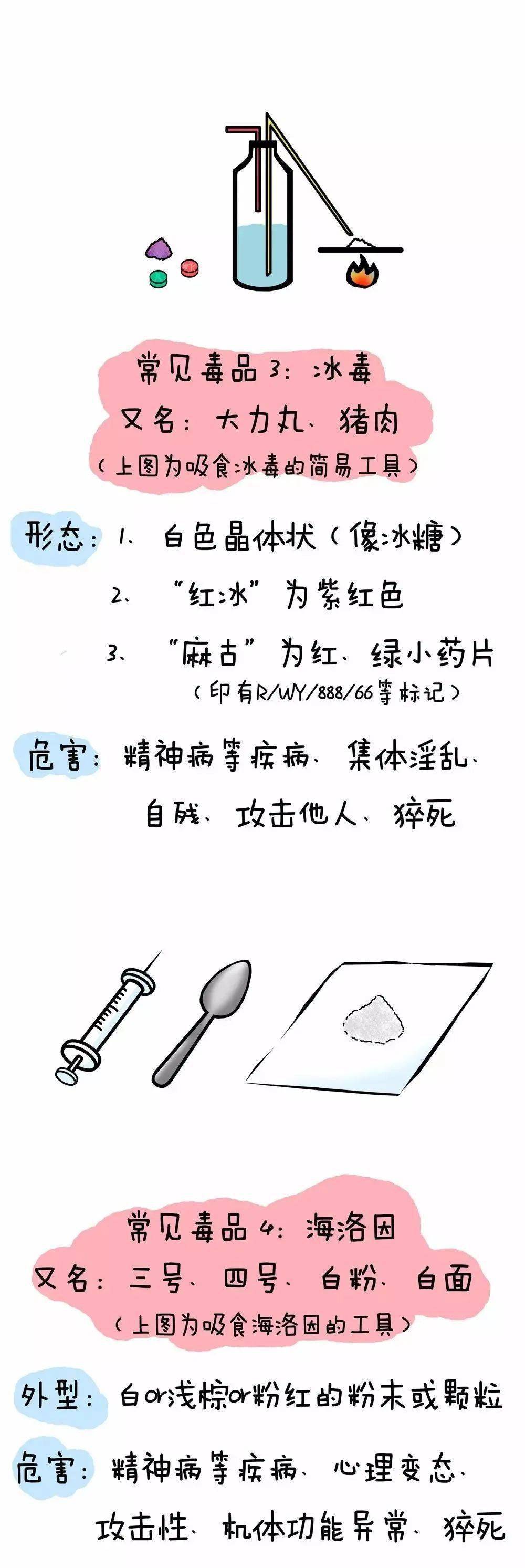 珍爱生命,远离毒品—泉州市正骨医院组织观看禁毒主题电影_手机搜狐