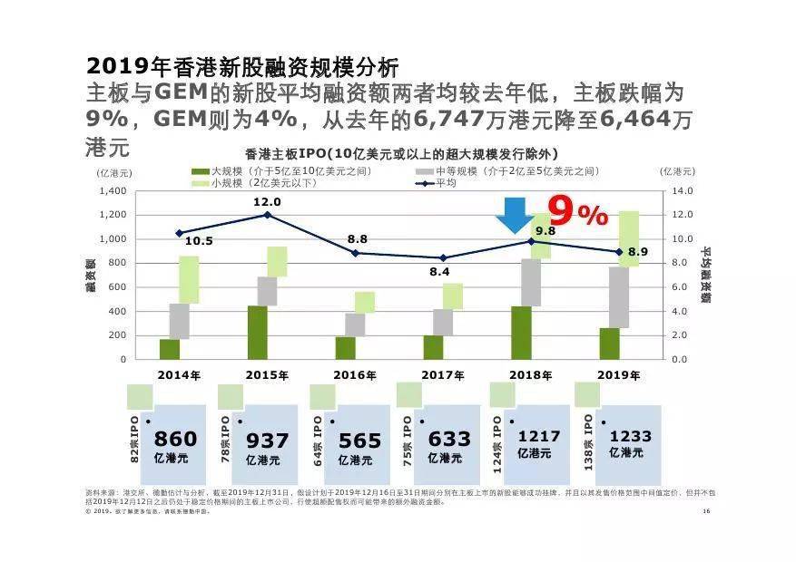 大陆经济总量2020年_2020年经济总量(3)