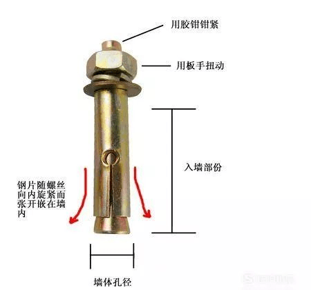 剪刀用了什么原理_剪刀卡通图片