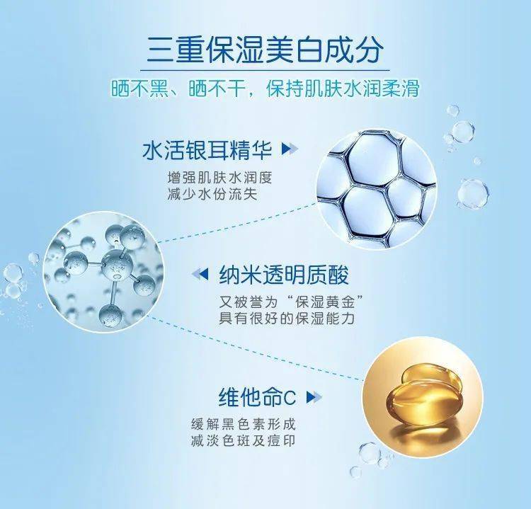 魔都|魔都便利店美妆大赏 | 小姐姐变美计划