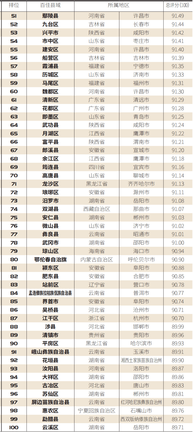 嘉兴五县两区2020年_嘉兴五县两区公交、出租明起全面恢复!20个高速口分批次恢复!取...