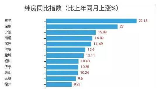 清江浦gdp2021_工作哪里找, 职 在清江浦 2021年清江浦区公益直播招聘会(2)