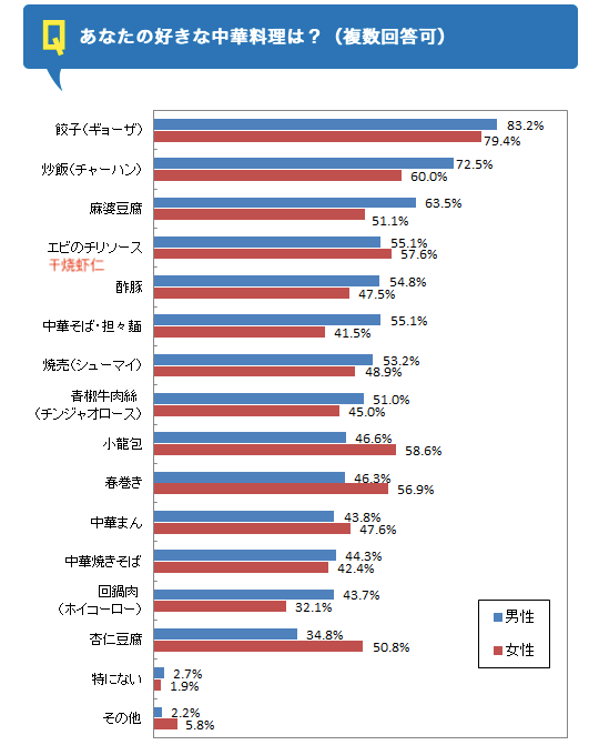 日本人口排名第几位_为什么到日本投资房产的中国人越来越多(3)