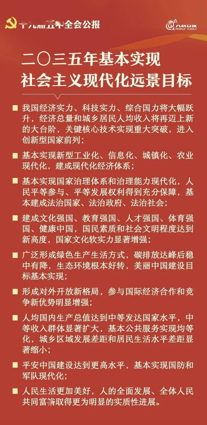 中国2o丨7年经济总量是多少_2015中国年经济总量