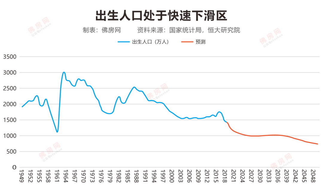 人口专家呼吁全面放开三胎_放开三胎