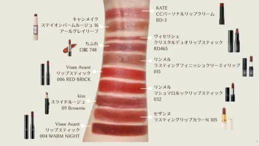 涂谁|足以让你时髦整个秋冬的棕色唇，谁涂谁好看