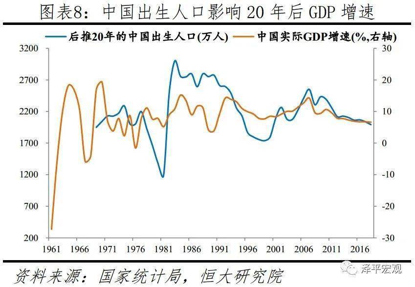 十四五是中国这个14亿人口_这个人口图片