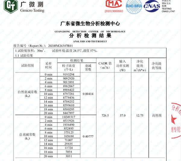 亚都|亚都IFD空气消毒机上市，新生科技构筑健康呼吸新生活