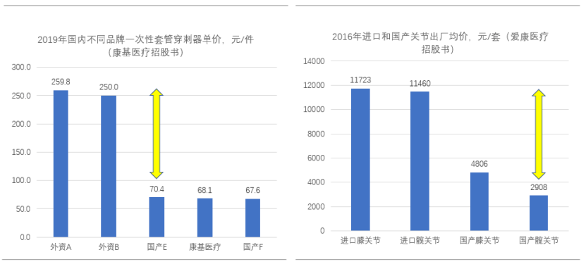 国家和政府十分重视人口问题_人口和健康问题图片(3)