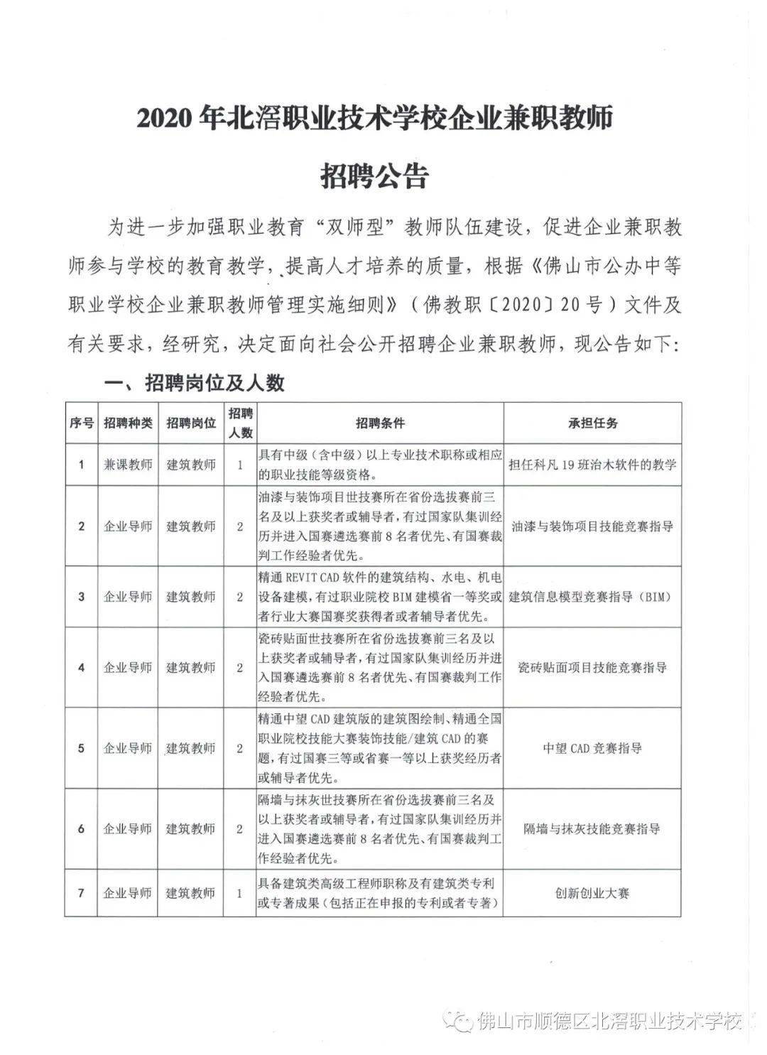 2020年北滘职业技术学校企业兼职教师招聘公告