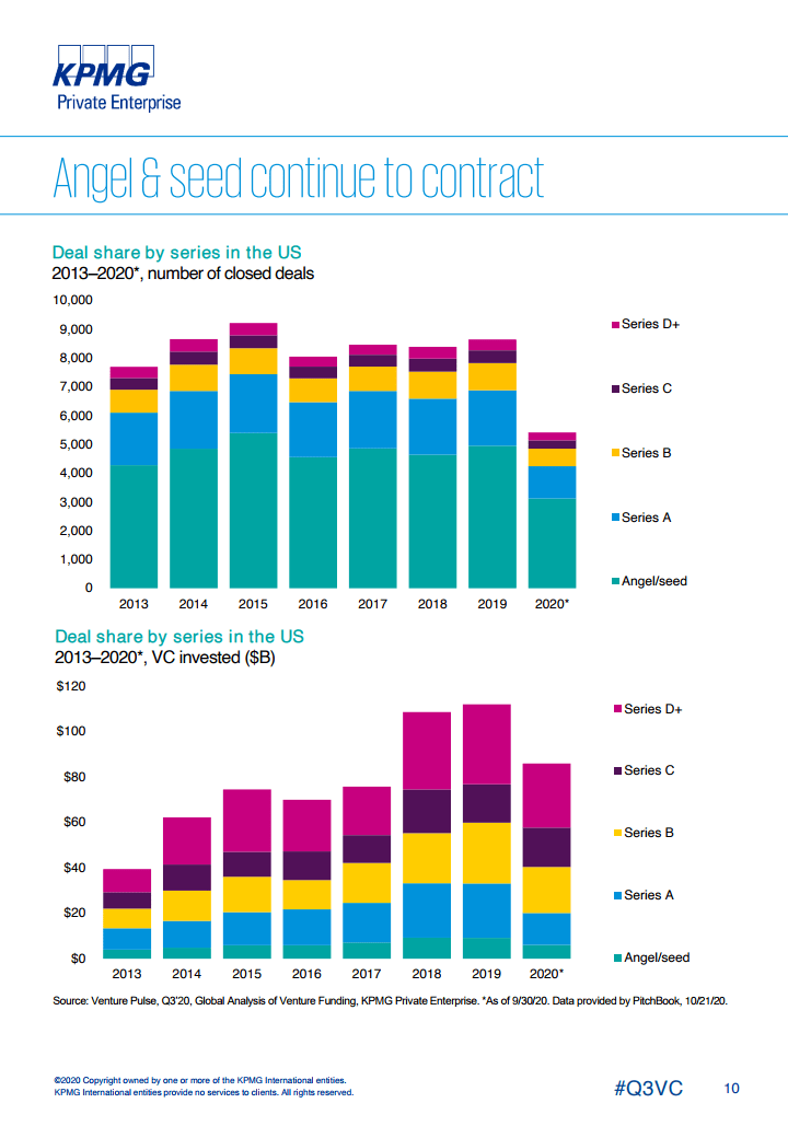 美国2020年第三季度G_美国2020季度gdp