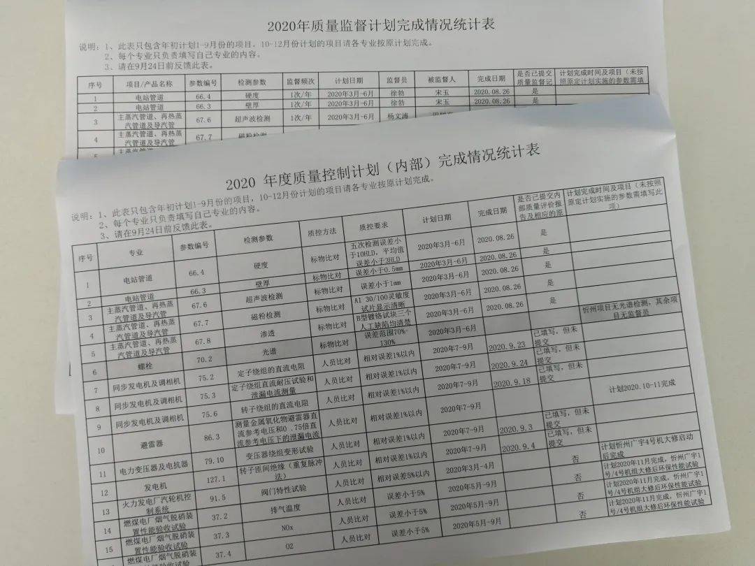 人口管理每月工作情况汇报_人口普查