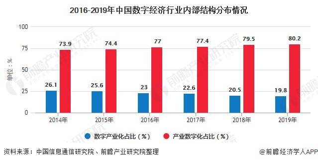 绍兴2025年GDp能大人到多少_浙江11市2025年GDP目标 杭州要实现2.3万亿,温州要突破一万亿(3)