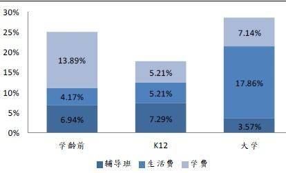 跳绳|1288元的跳绳班，是智商税吗？