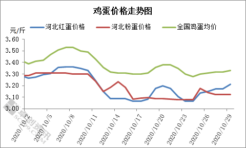 汉中市老年人口概况_汉中市地图(3)