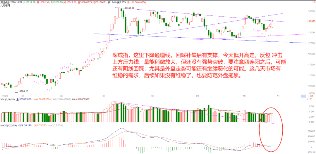 反对将GDP作为_教育 养老 户籍制度 下一步怎么做 这场发布会都提到了(3)