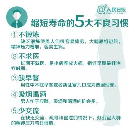 【健康科普】世界男性健康日—普及男性健康知识,共建和谐幸福家庭