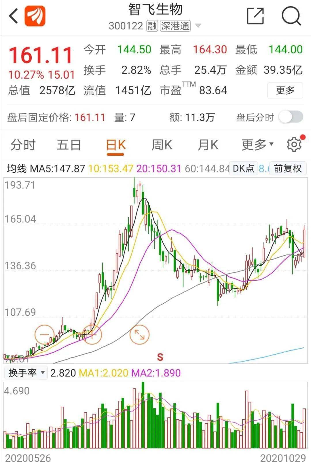 群星人口增长进程超过100_高一地理人口增长导图(2)