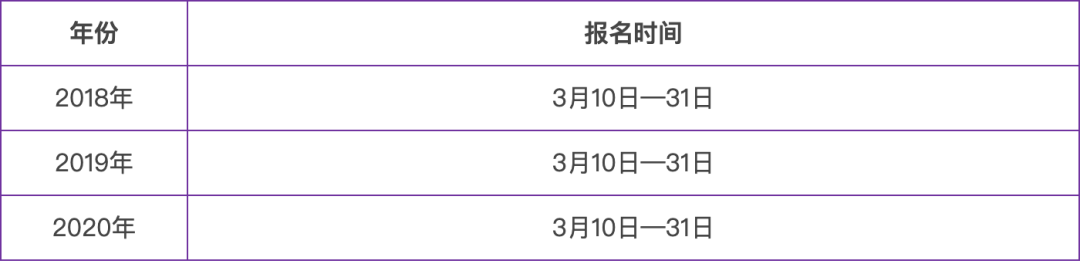 财政部正式宣布2021年初级考试推迟（最新发布）