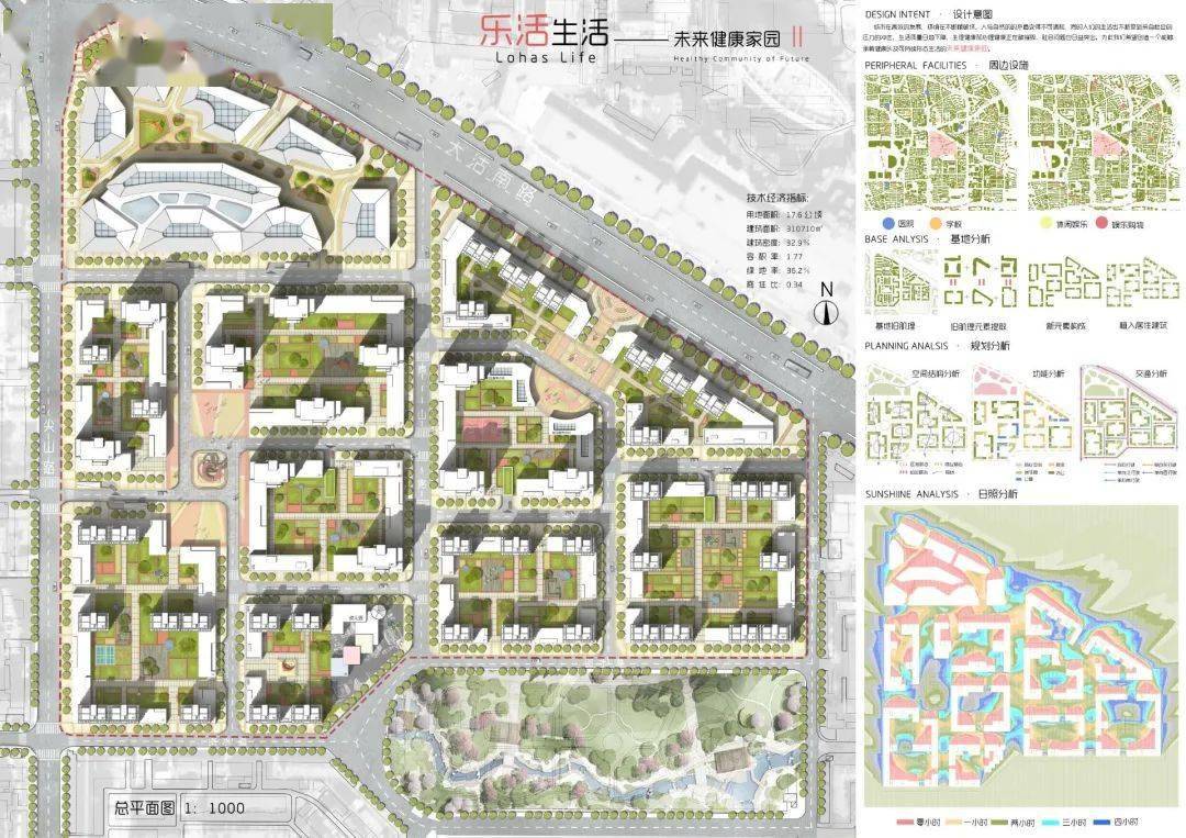 成果展示丨建筑学院学子2020城市设计学生作业国际竞赛获奖作品展示