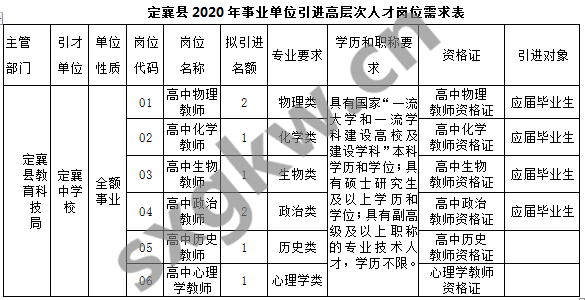 代县2020年人口_代县贾五女儿的照片(2)