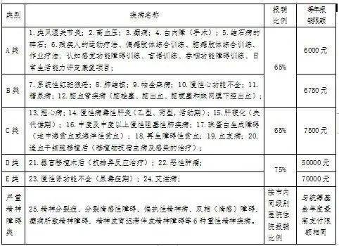 2021罗定人口多少_罗定2021疫情图片(2)