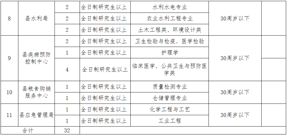 鄢陵人口2020年总人口_鄢陵花博园