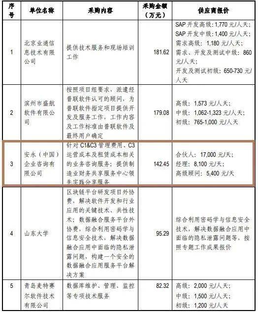 人口通了_想通了的图片