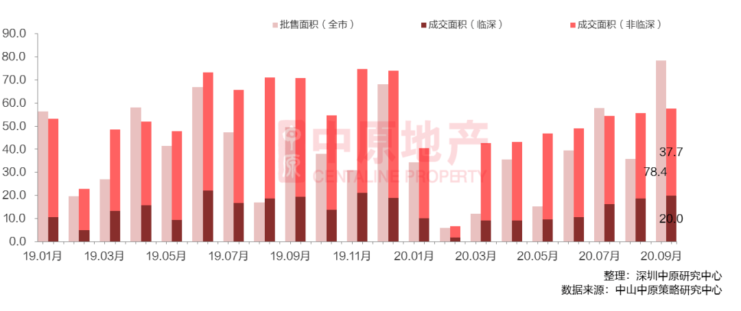 2020中山民众镇gdp_中山公布充电桩建设计划,5年内将怒砸11亿(2)