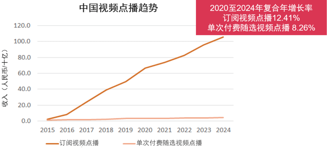 2020湖南gdp超台湾gdp_湖南各市gdp(3)