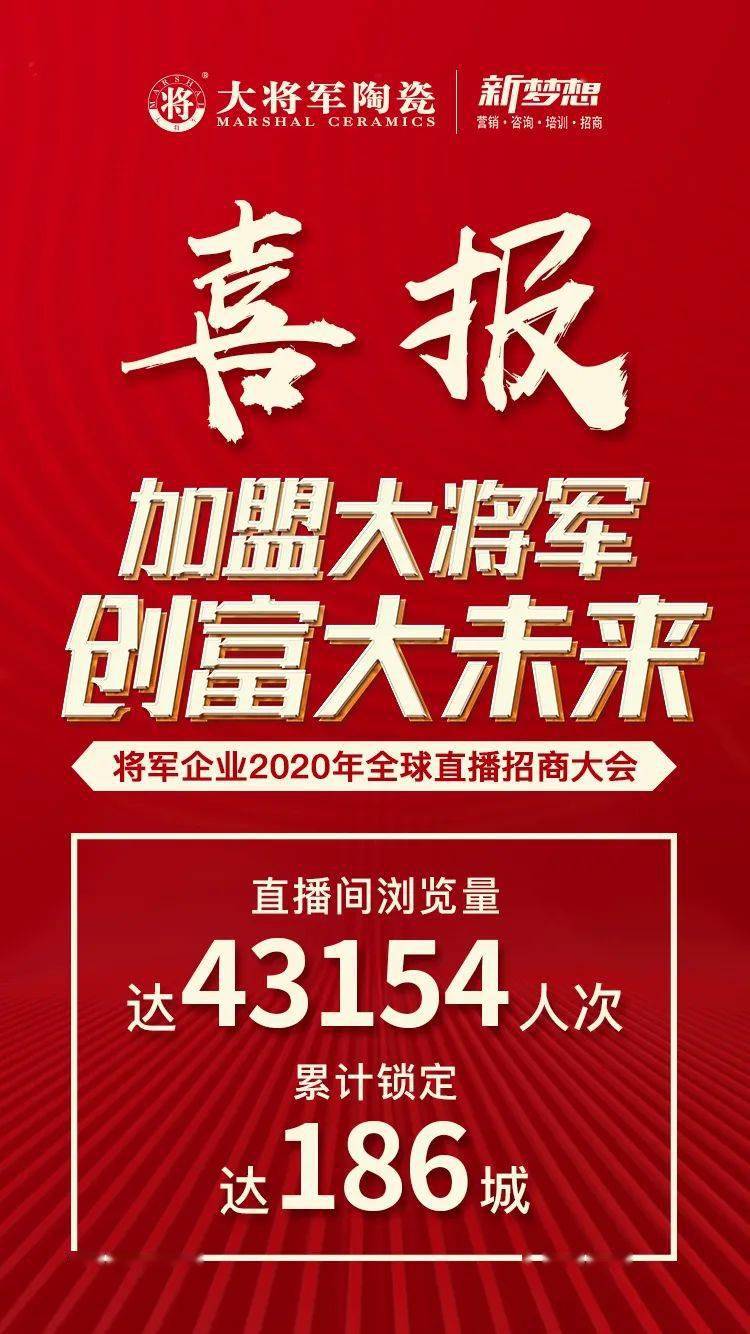 2020 10.18-21 2020年10月18-21日，第35届佛山陶博会即将火热举办，大将军陶瓷