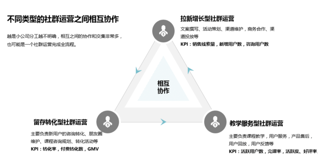 教育|「大力」出奇迹背后有何秘密？字节跳动跨界教育