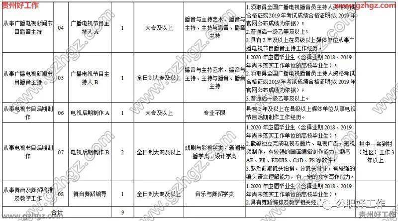 日本临时工人口_招聘临时工图片(3)