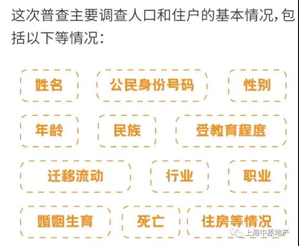 怎么查询人口_人口信息查询表(2)