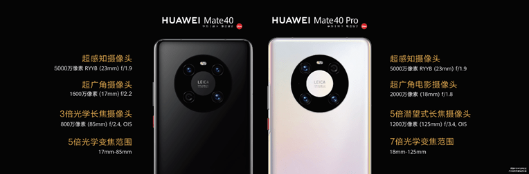 华为|从Mate40系列找到华为站稳高端赛道的“密钥”