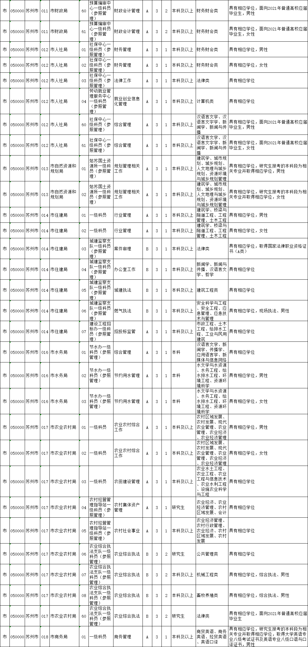 bcd8ddf0aa80490fb07a4bff6d65e982.png