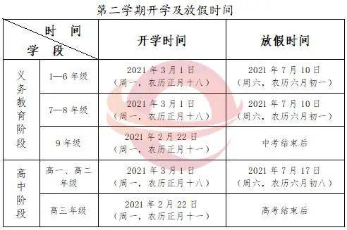 时间表|贵州2021年高考报名11月1日开始！多地寒假时间表也公布了！你们学校放多长？