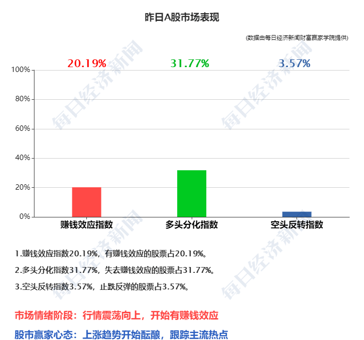 早財經丨華為Mate40系列首銷11秒售罄；美國每1.2秒就有1人檢測呈陽性 科技 第1張