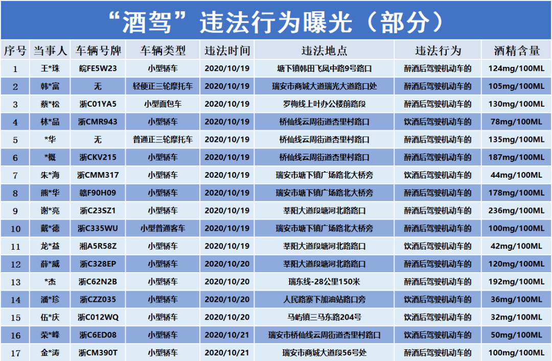 瑞安市人口有多少_跨江还是环山 瑞安的人口流动做出了这样的选择(2)