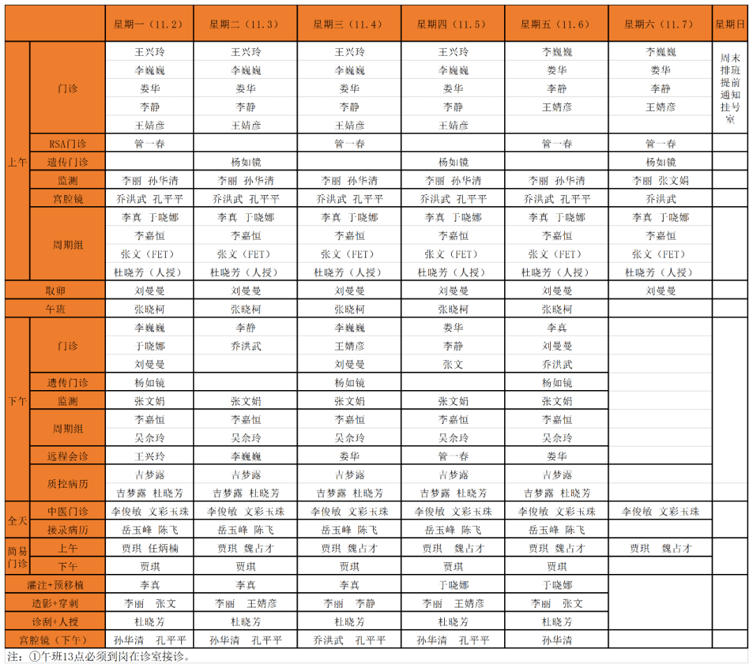 关爱|2020年郑大三附院生殖中心门诊排班表（11月2日-11月7日）