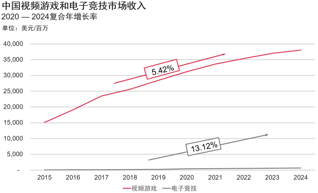 2020湖南gdp超台湾gdp_湖南各市gdp(3)