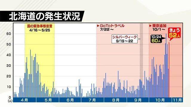 日本实有人口_3d日本人口工漫画(3)