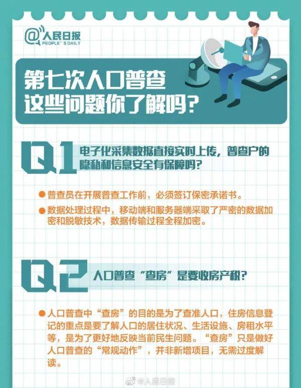我国第七次人口普查的内容_我国第七次人口普查