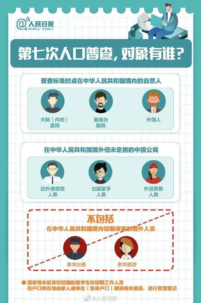 人口普查正式登记开始_人口普查登记开始(2)