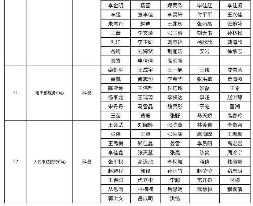 绥棱人口_绥棱开展 万人端午踏青城 喜看绥棱新变化 活动