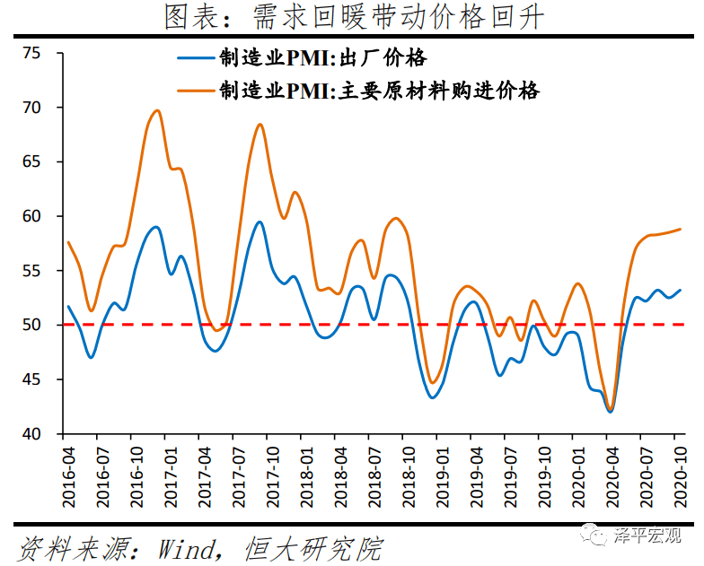 非经济活动人口_如何卡经济递人口(3)